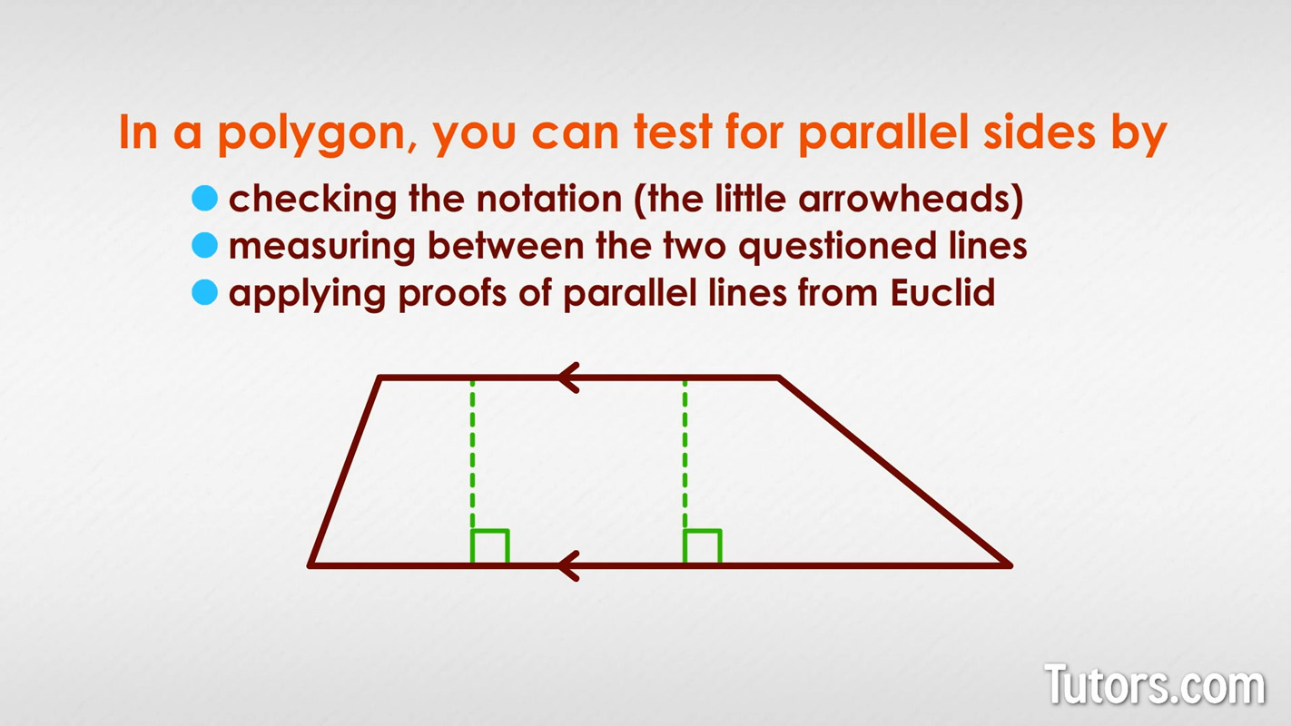 Testing for parallel sides