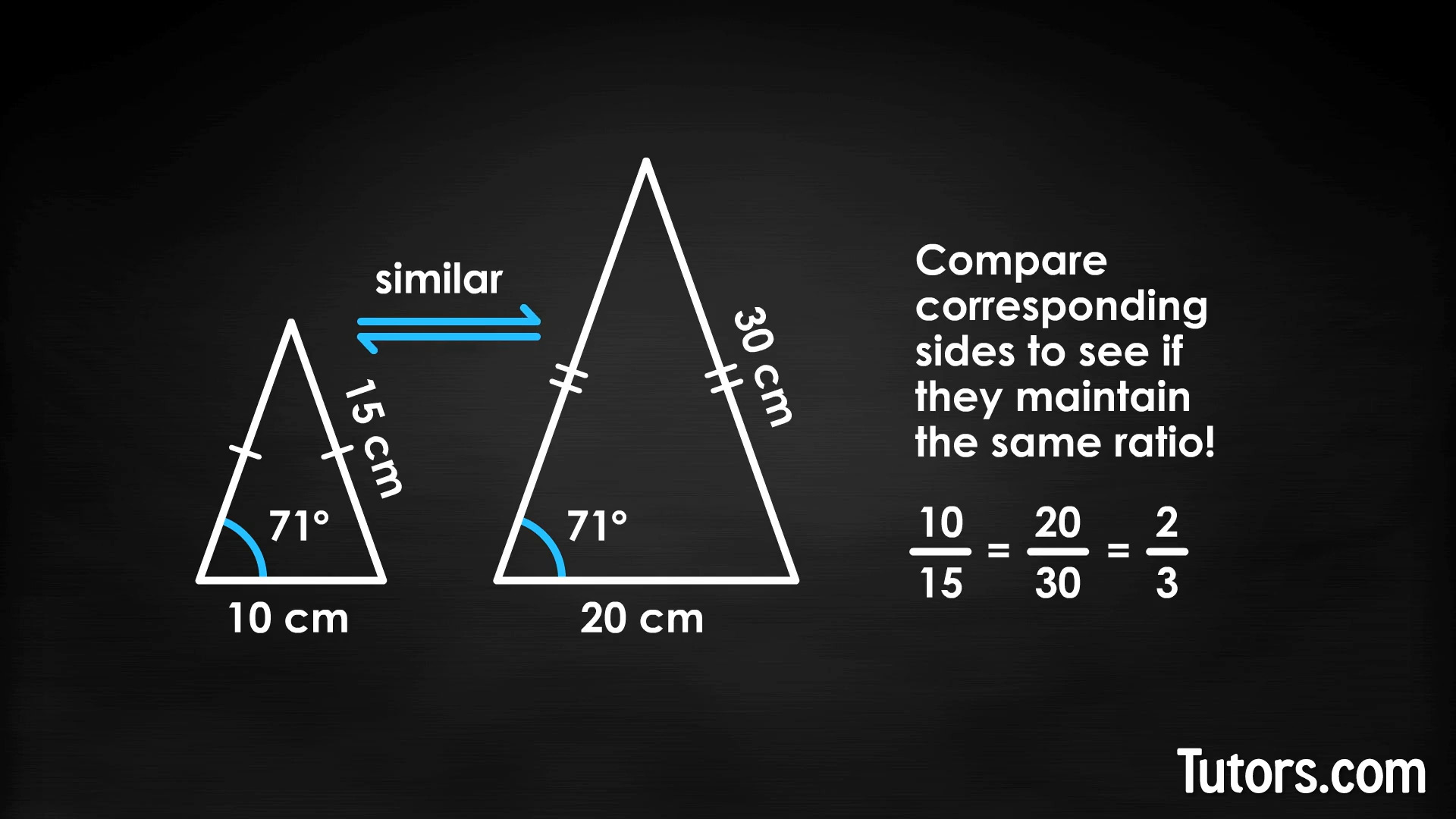 Testing triangles for similarity