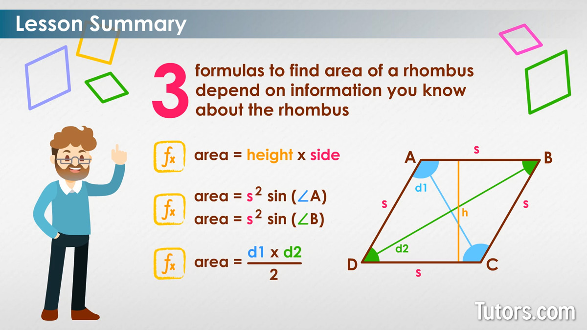 Rhombus - Definition, Angles, Properties, Formulas and Examples