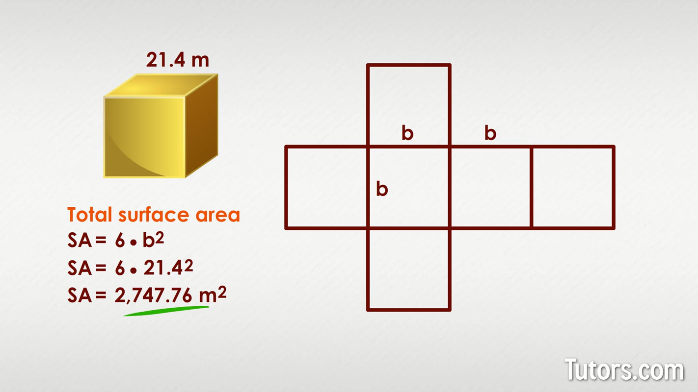 Total surface area of a cube example