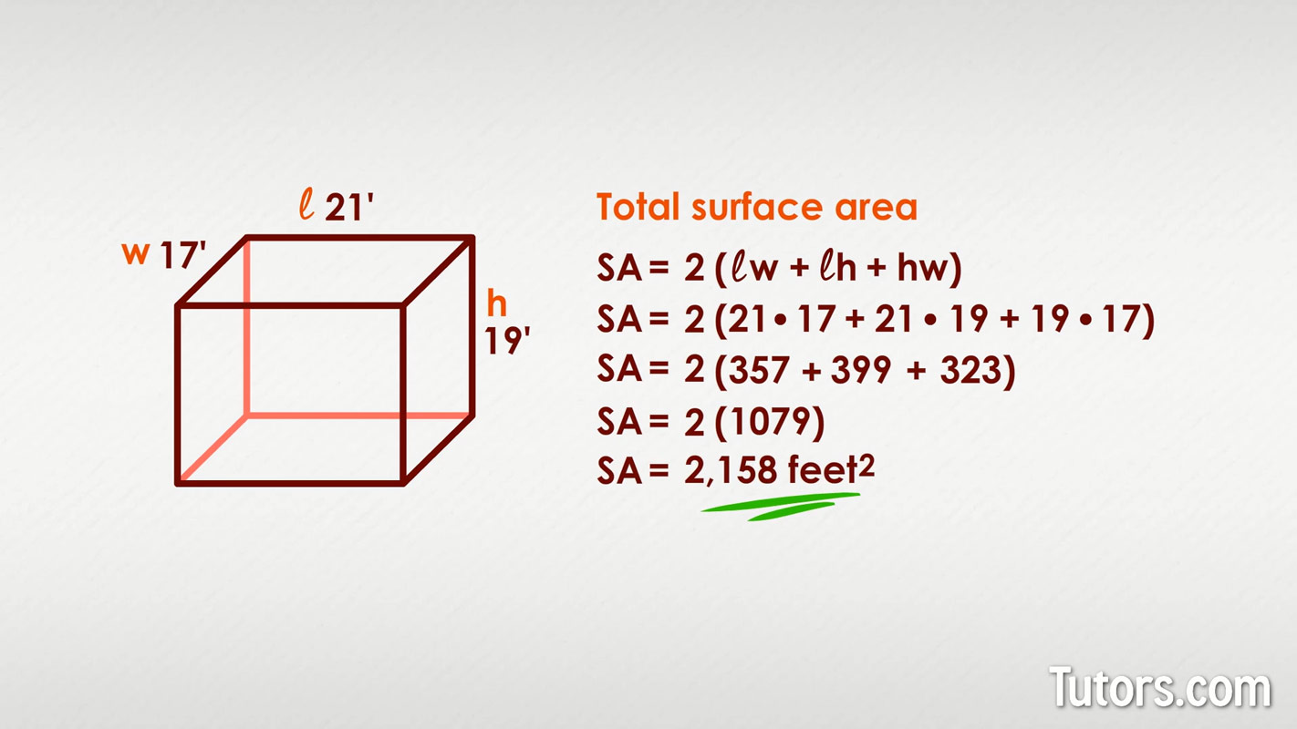 Total surface area of a rectangular prism example