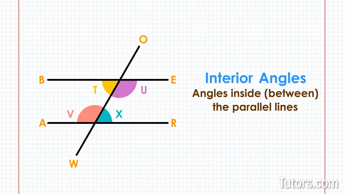 Interior Angles Created By A Transversal