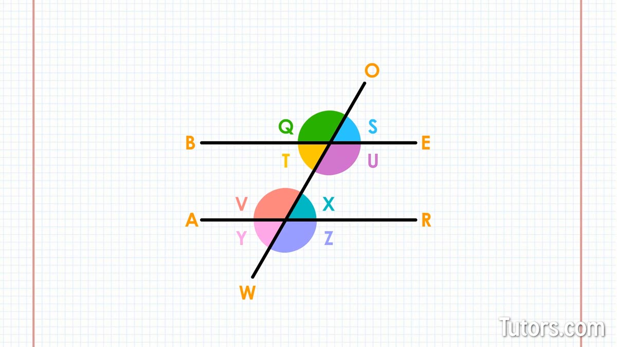 Transversal angles