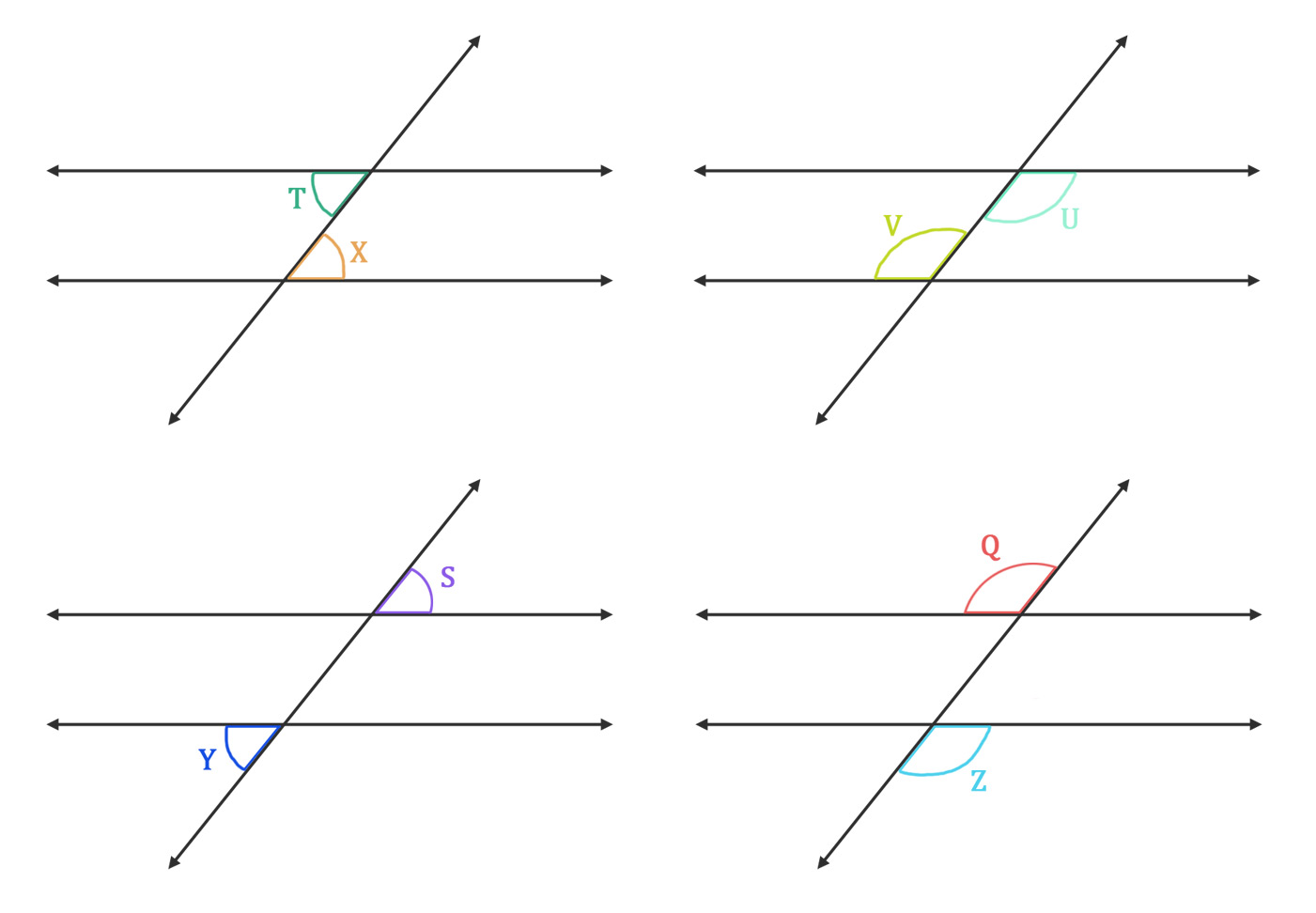 Alternating Angles created by Tranversal