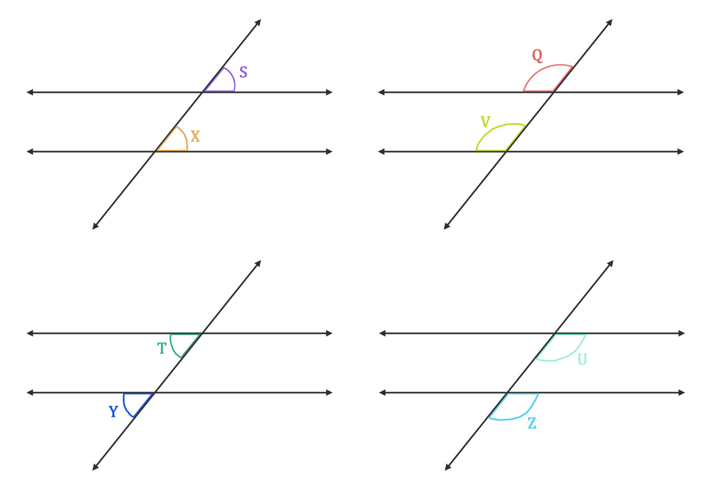 Corresponding Angles created by Transversal