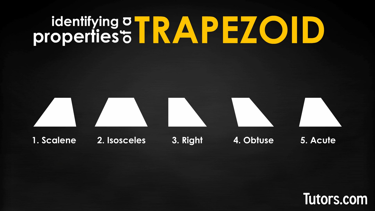 Types of trapezoids