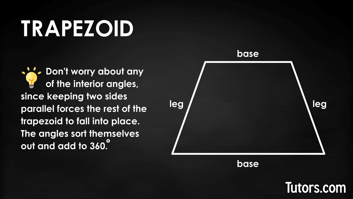 Tutors trapezoid