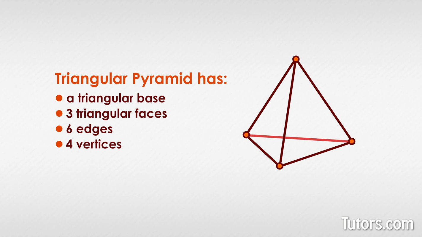 vertices of a triangular prism