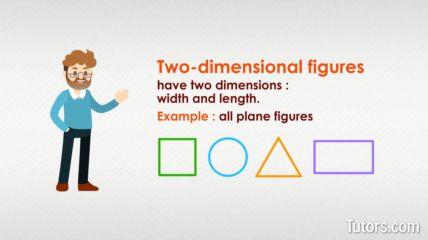 Two dimensional figures examples