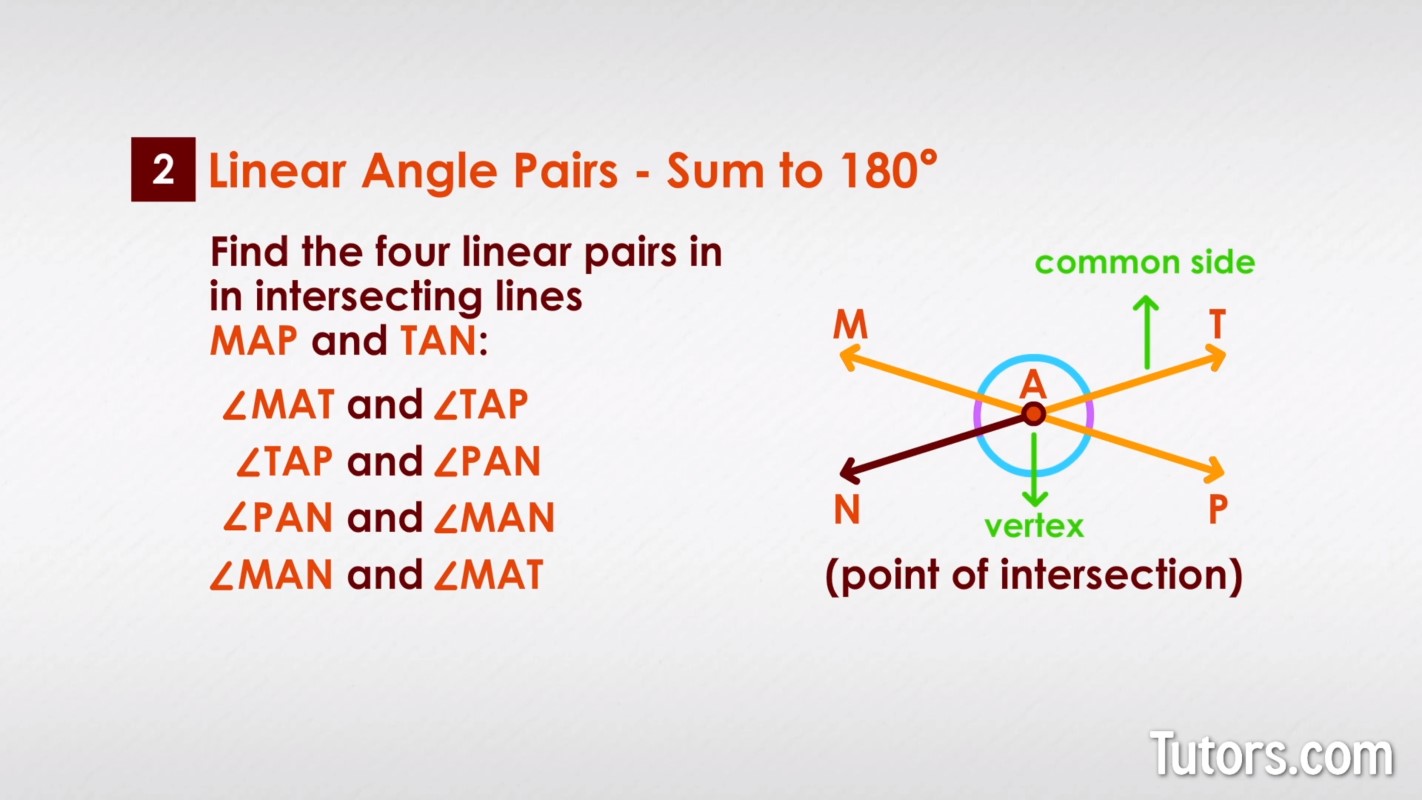 Angle Pairs — Different Types of Angle Pairs