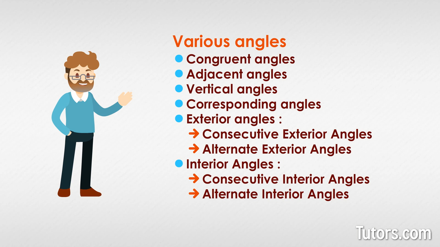 Types of angles - angle relationships