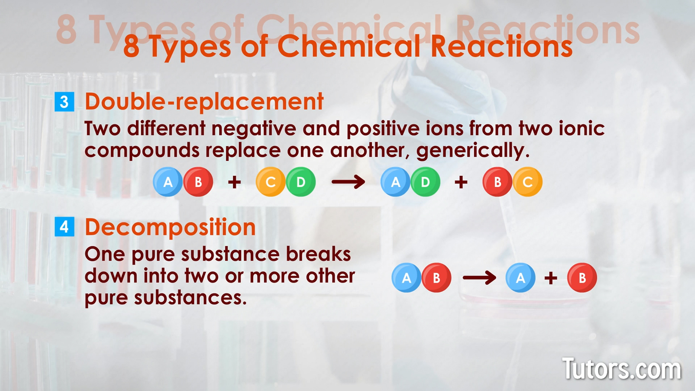 Types of chemical changes - double replacement and decomposition