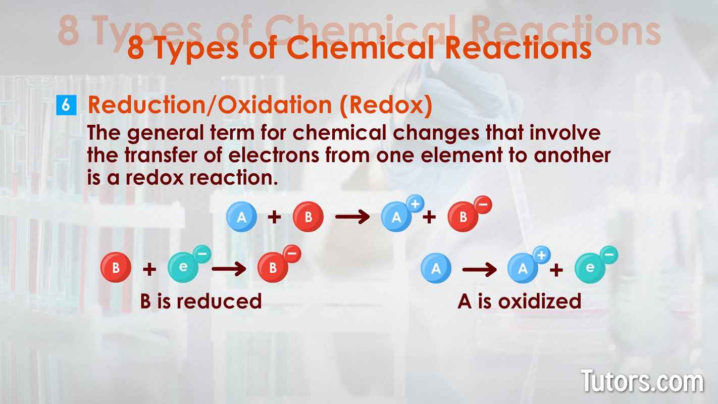 Types of chemical changes - reduction oxidation (redox)