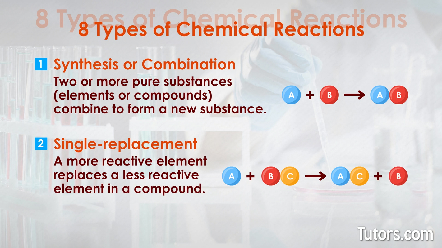 Types of chemical changes - synthesis and single replacement