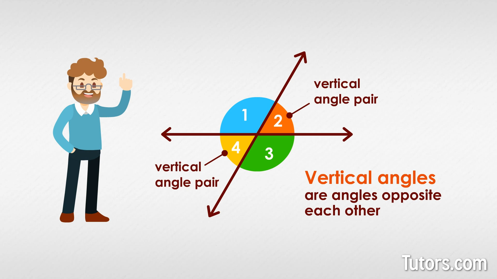 Vertical angles definition geometry