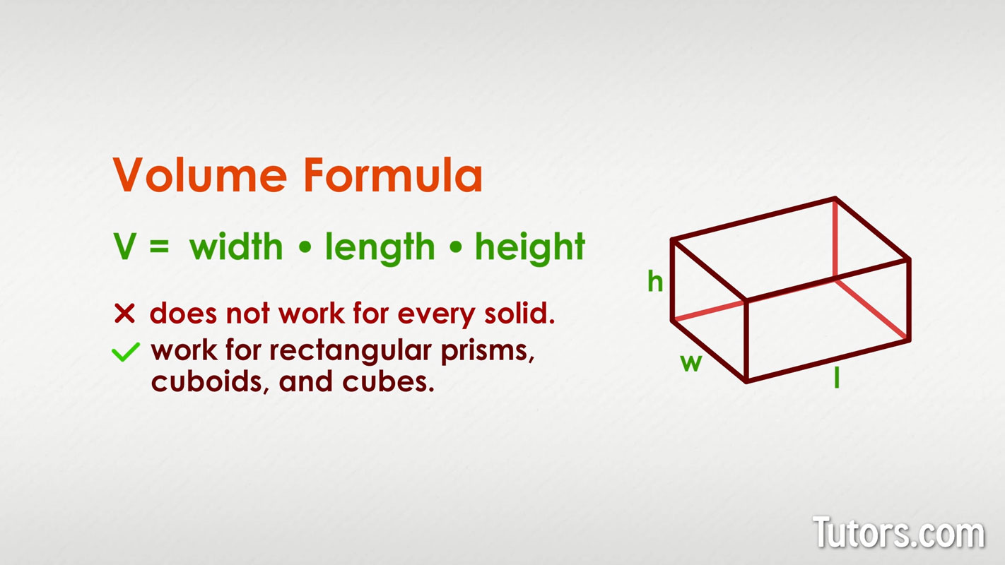 Volume of a Cube - Formula & How To Find