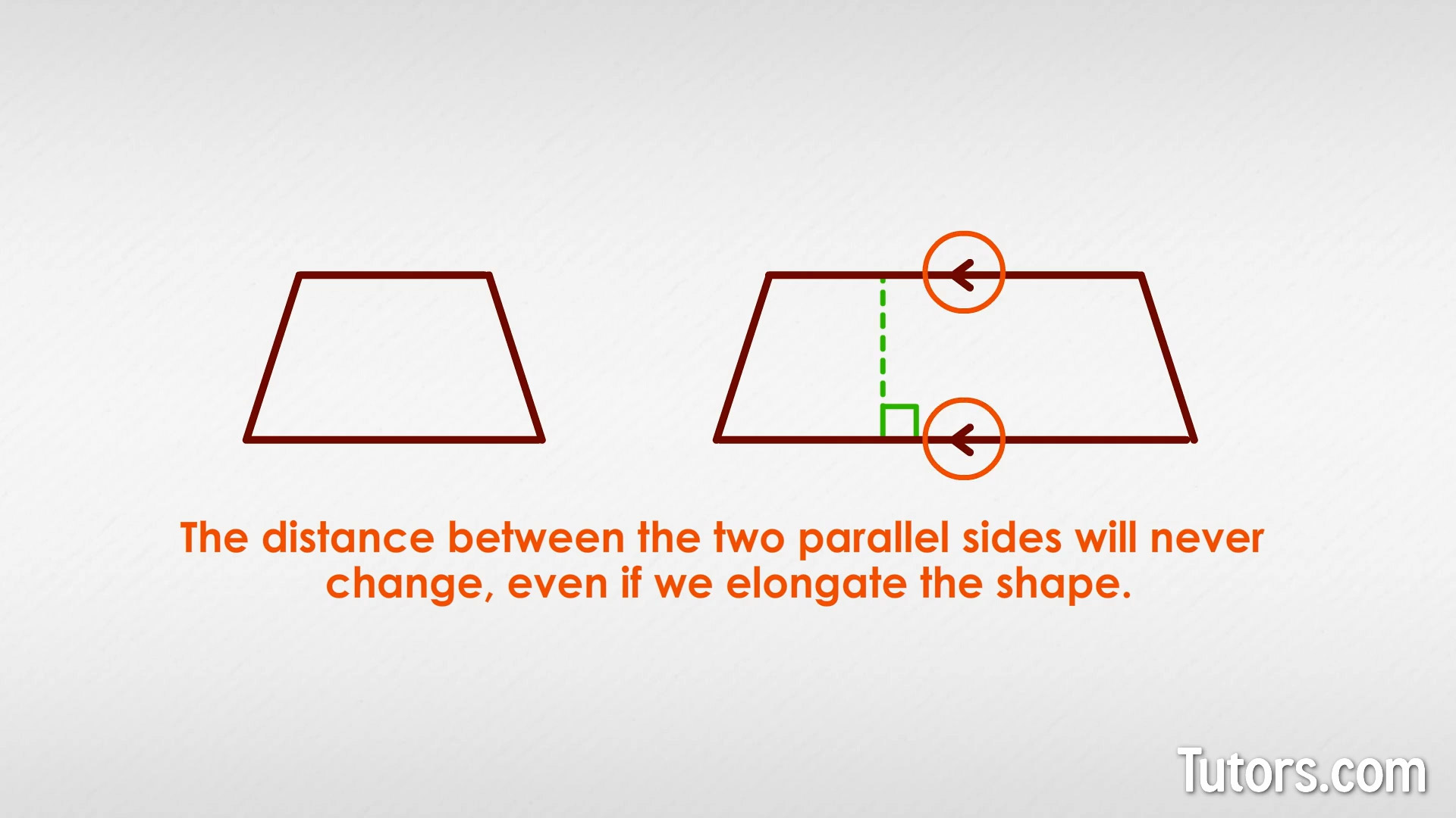 two pairs of parallel sides