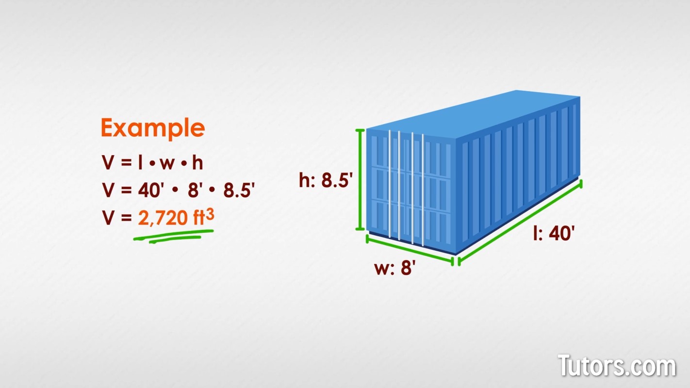Cuboid volume example Cuboid volume example
