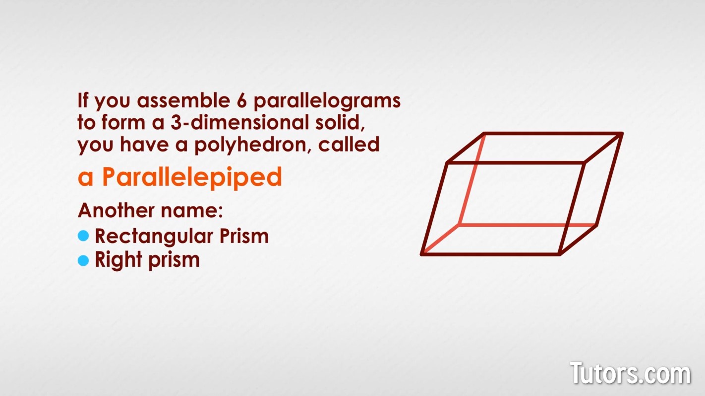 Parallelepiped Parallelepiped