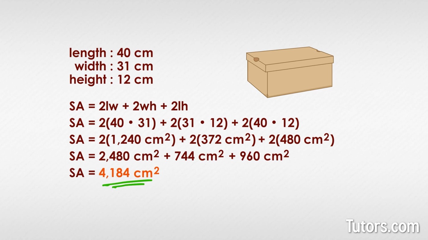 Cuboid surface area example