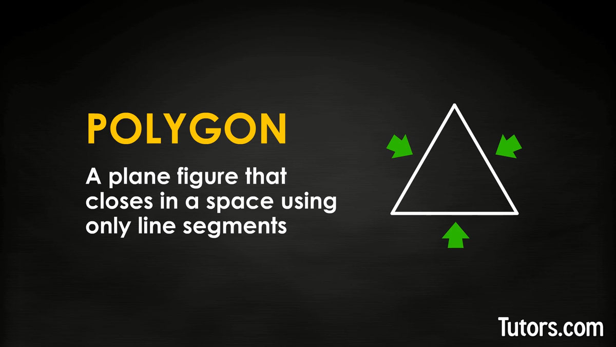 What is a Polygon?, Definition, Types & Examples - Lesson