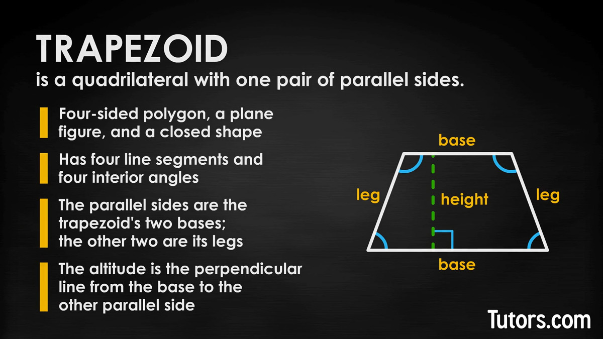 How to Find the Area of a Trapezoid (Formula & Video)