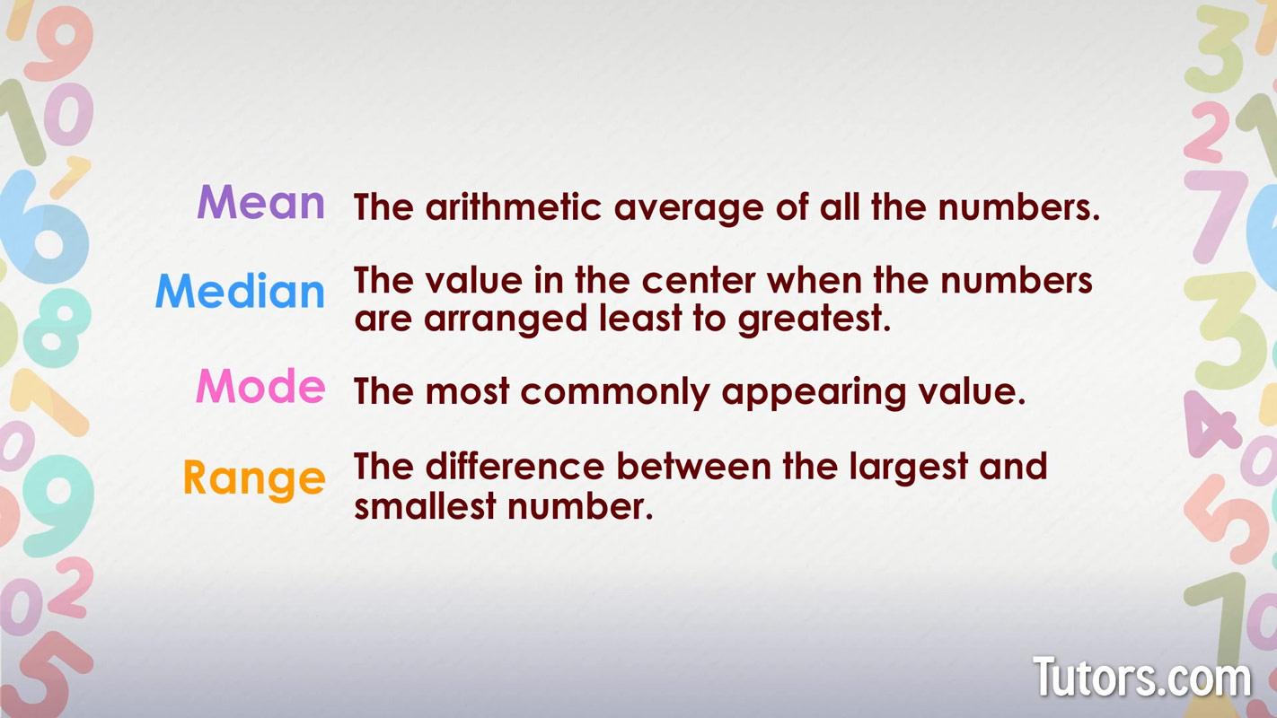 What is mean, median, mode, and range