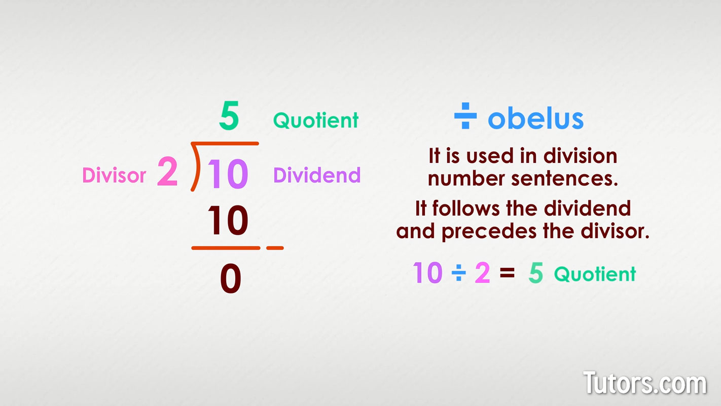 Where does the quotient go